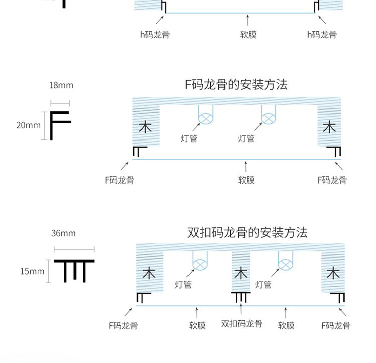 软膜天花安装解析图